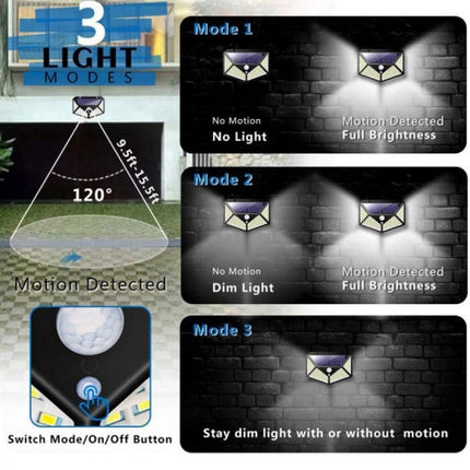 Set 4 lampi 100 LED, 3 moduri de functionare, incarcare solara si senzor de miscare